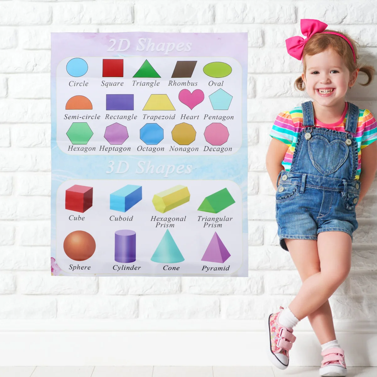 

Children Early Education Poster Preschool Posters Toys Educational Wall Plaything