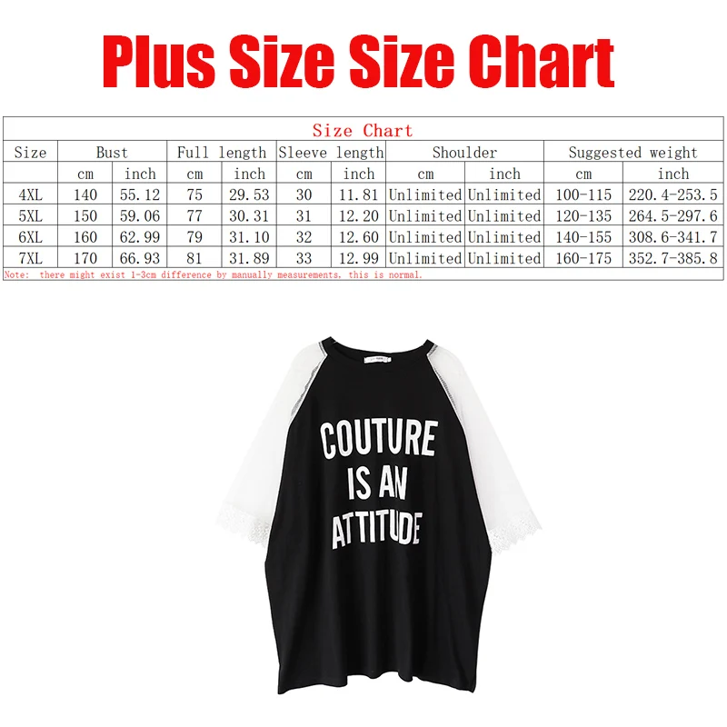 2023 Women Summer Wear Big Size Shirt Bust 150/170cm Extra Large Women Shirt  100/150kg Loose Medium Length Short Sleeve Shirt - AliExpress