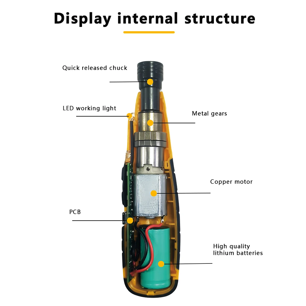  ũ ̹ ̴  帱 Ƭ ͸    USB  ,  DIY  LED , 3.6V