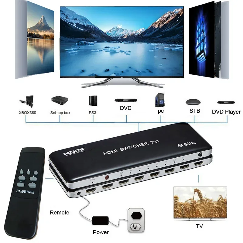 7X1 Hdmi Switch 3X1 Hdmi2.0 Switcher Convertitore Video 4K 60Hz Interruttore Dispositivo Multi Schermo Per Ps3 Ps4 Xbox Laptop Pc A Tv Monitor