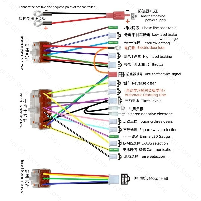 배터리 전기 오토바이 2륜 또는 2륜 브러시리스 모터 드라이브 컨트롤러 보드 무소음 휠 48V60V72V