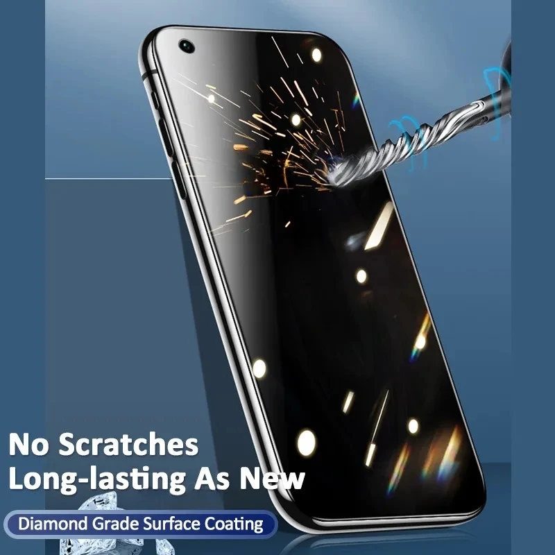 Advanced 3D Privacy Anti-Spy Screen Protector