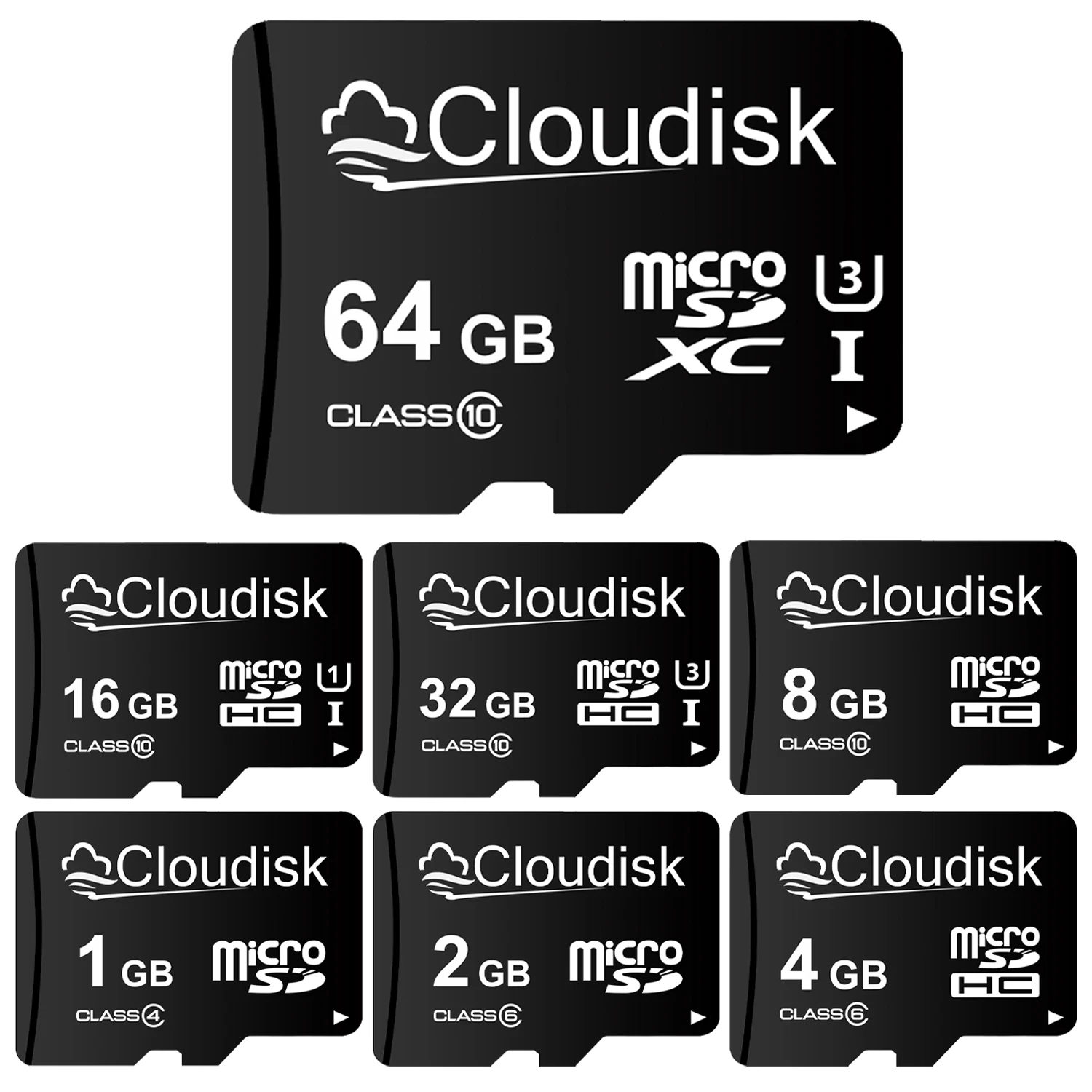 1000 Mb 1 Gb Mi 1000 Mb 1 Gb Mi