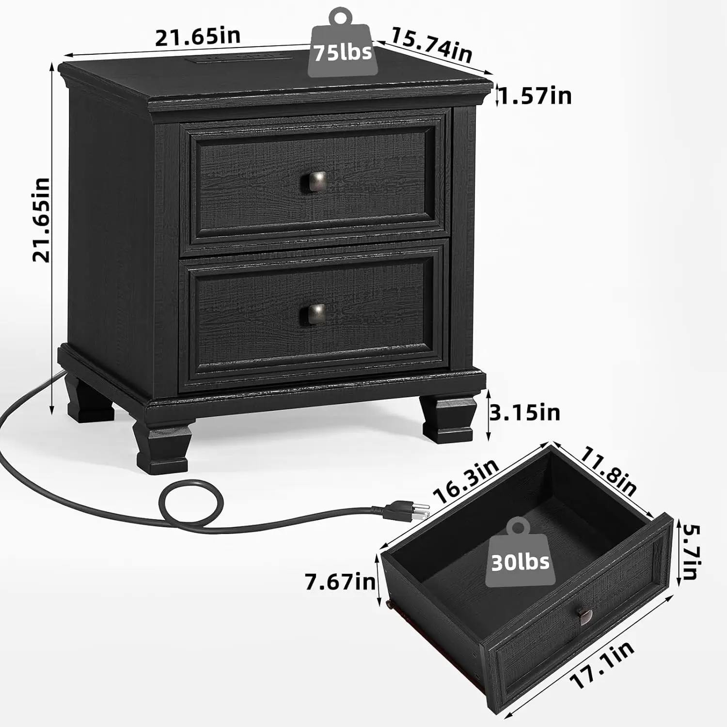 description