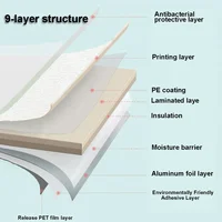3D Linen Wall Sticker Wallpaper Self-Adhesive Waterproof Wall Covering Panel for Living Room Bedroom Bathroom Home Decoration 2