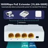 100/1000M POE Extender 4 Port Gigabit Network Switch Repeater IEEE802.3af/at Plug&Play for PoE Switch NVR IP Camera AP 3