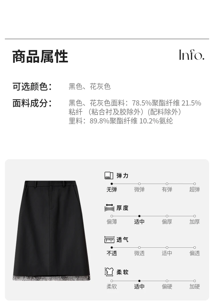 Product details