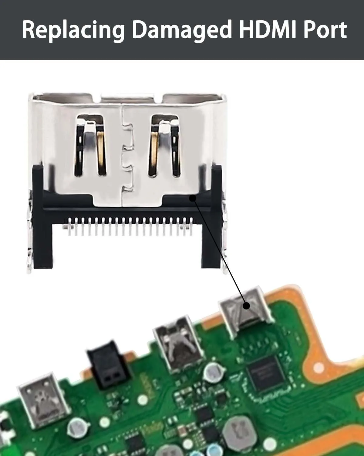 Compatible For PS4 HDMI Port Replacement Kit for PS4 Slim PS4