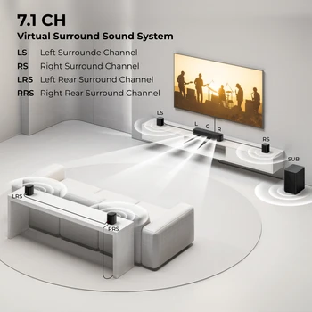 ULTIMEA 350W 7.1ch Virtual Surround Soundbar, Home Theater TV Sound Bar with Subwoofer&4 Surround Speakers, Smart App Control 2