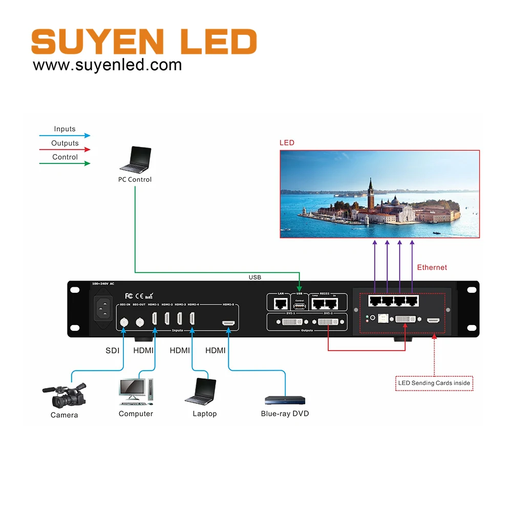 LVP615N VDWALL HD LED 비디오 멀티 이미지 프로세서 LVP615N