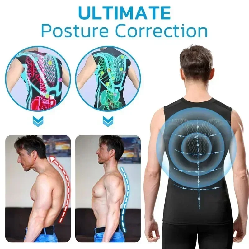 GFOUK Menionic Tourmaline Posture Corrector Vest Back Posture Corrector for Men Corrector  Postura Para Hombre Slim Fit Tank