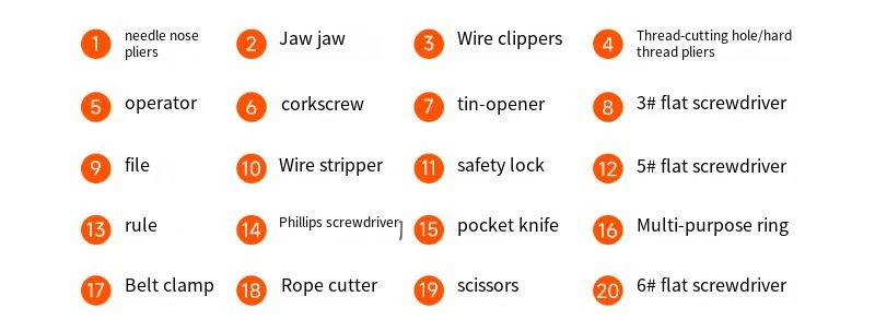 Gadgetoo Huohou K20 20-In-1 Multi Tool Pocket Folding Knife Pliers Scissors Saw Screwdriver Outdoor Survival Multi-Functional Hand Tool