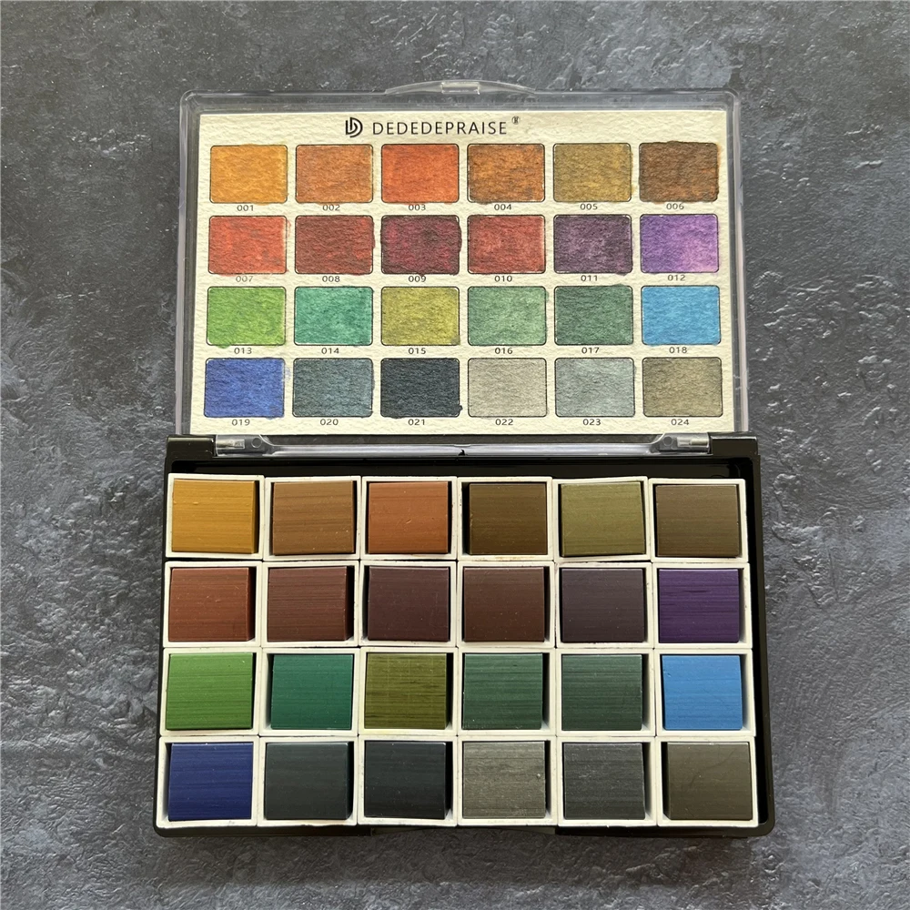dsc-products