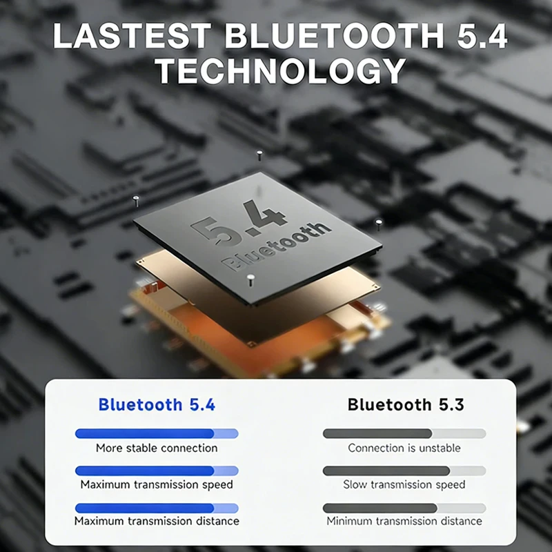 Bluetooth 5.4 Wireless Invisible Earbuds with Sliding Cover and Enhanced Bass Sound Quality