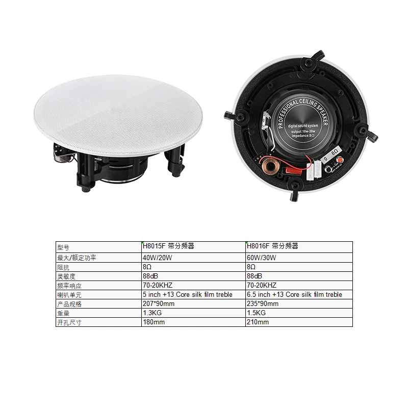 6.5 Inch 8ohm High Quality Professional  Surround Sound LoudSpeakers  Smart Home System Speakers Ceiling Speaker 5