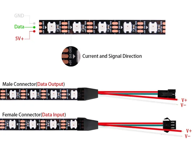 1-5M SK6812(ähnliche WS2812B) LED Streifen Strips RGBW 4 In 1 - Foto 3