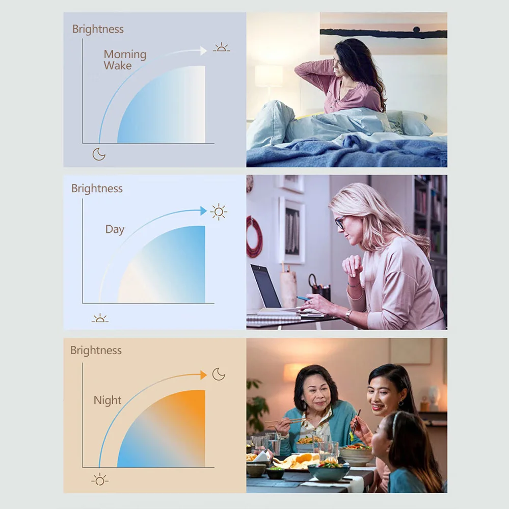 Philips Smart LED Full Color Dimmable Bulb with Mobile Control