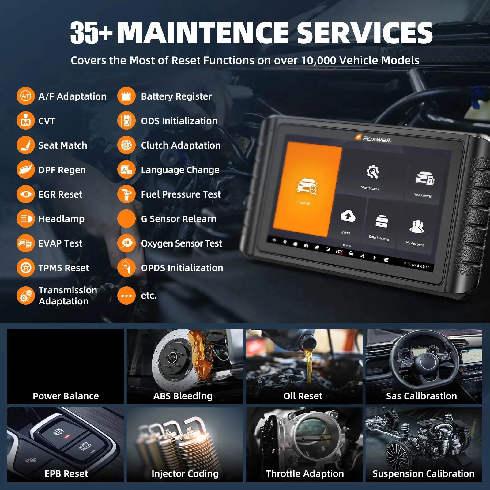 2025 FOXWELL NT1009 OBD2 Bluetooth Car Scanner All System A/F Adjust 35 Reset Active Test ECU Coding OBD 2 Auto Diagnostic Tools 3