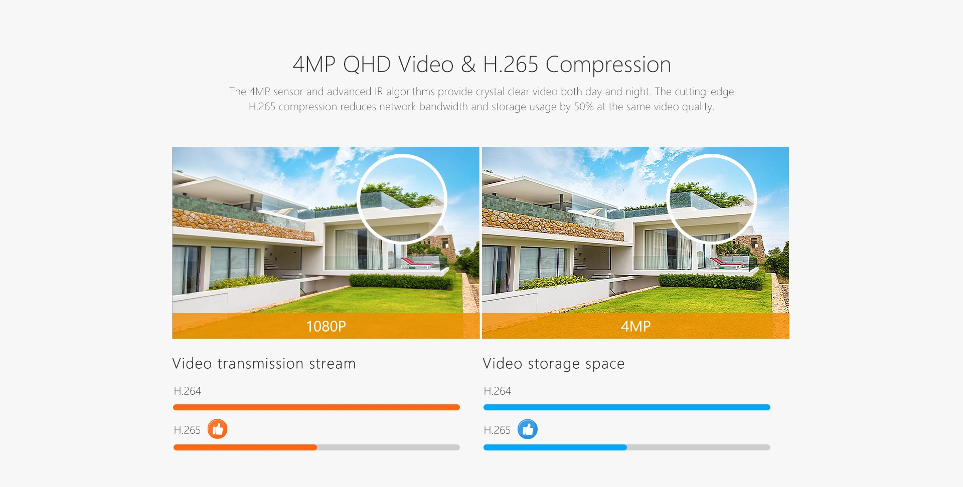 Camera IP Wifi 2MP IST360-IPC-F22FEP-D