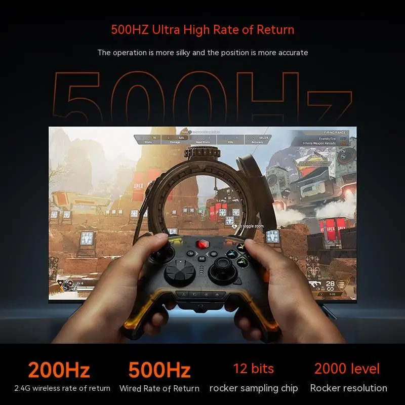 The Future of Gaming in 2023: 1000Hz RAINBOW2 Pro Controller