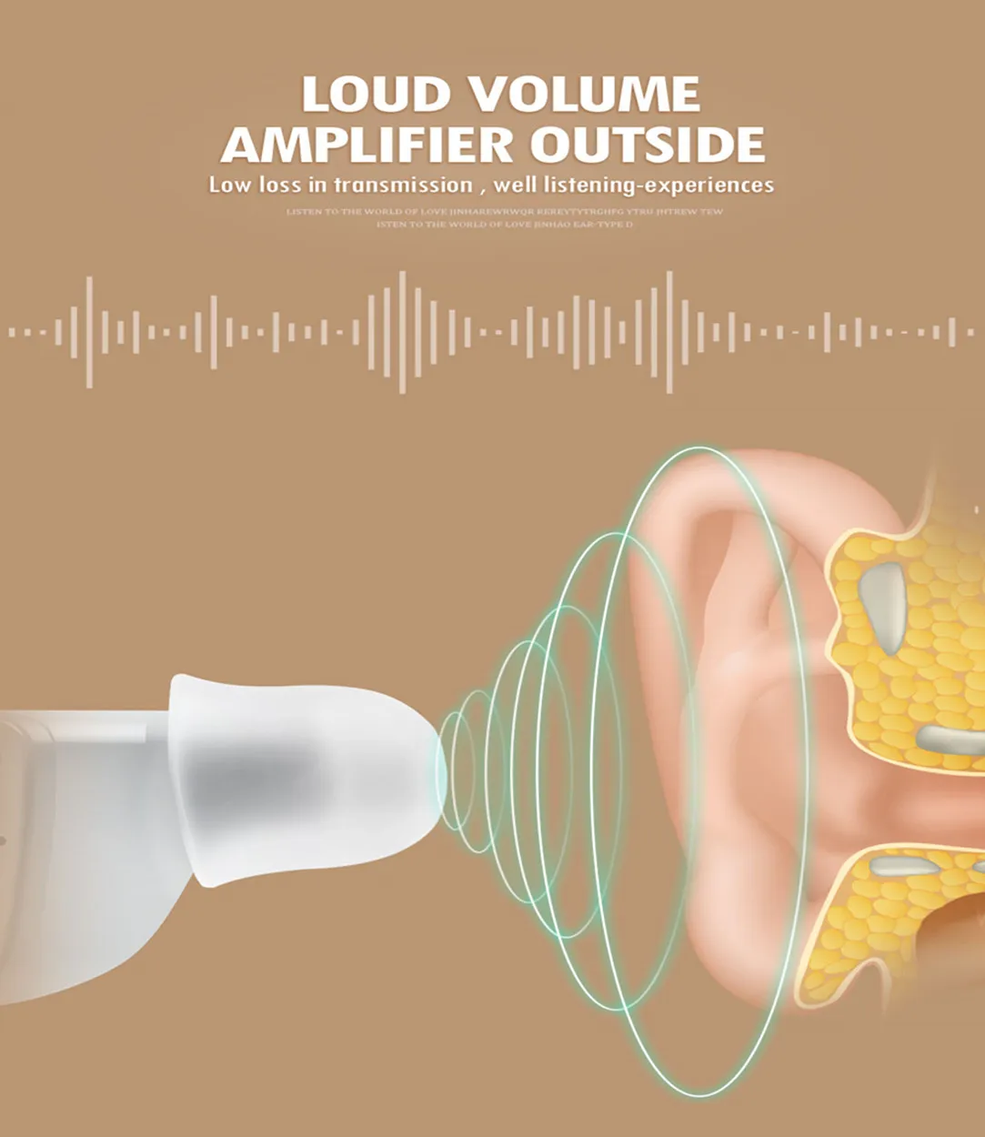 JINGHAO Mini Hearing Aids Sound Amplifiers CIC Sound Voice Amplifier Mini Aids for Elderly White 3