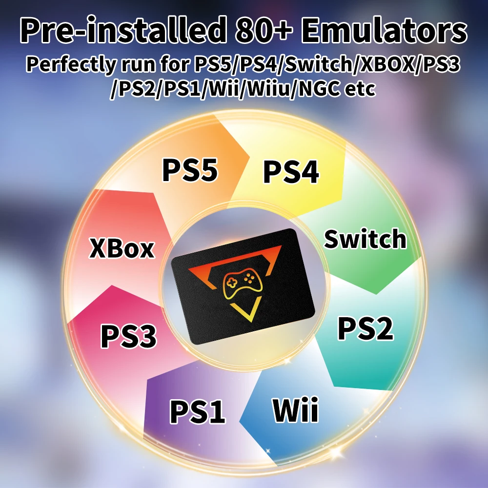 PlayZone 1TB Gaming SSD Game Console 80+Emulator for PS5/PS4