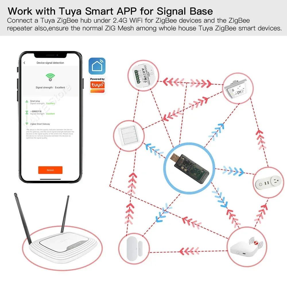 For eWeLink ZigBee 3.0 Signal Amplifier Extender USB Signal Repeater for Tuya Smart Life Home Assistant ZigBee2MQTT SmartThings