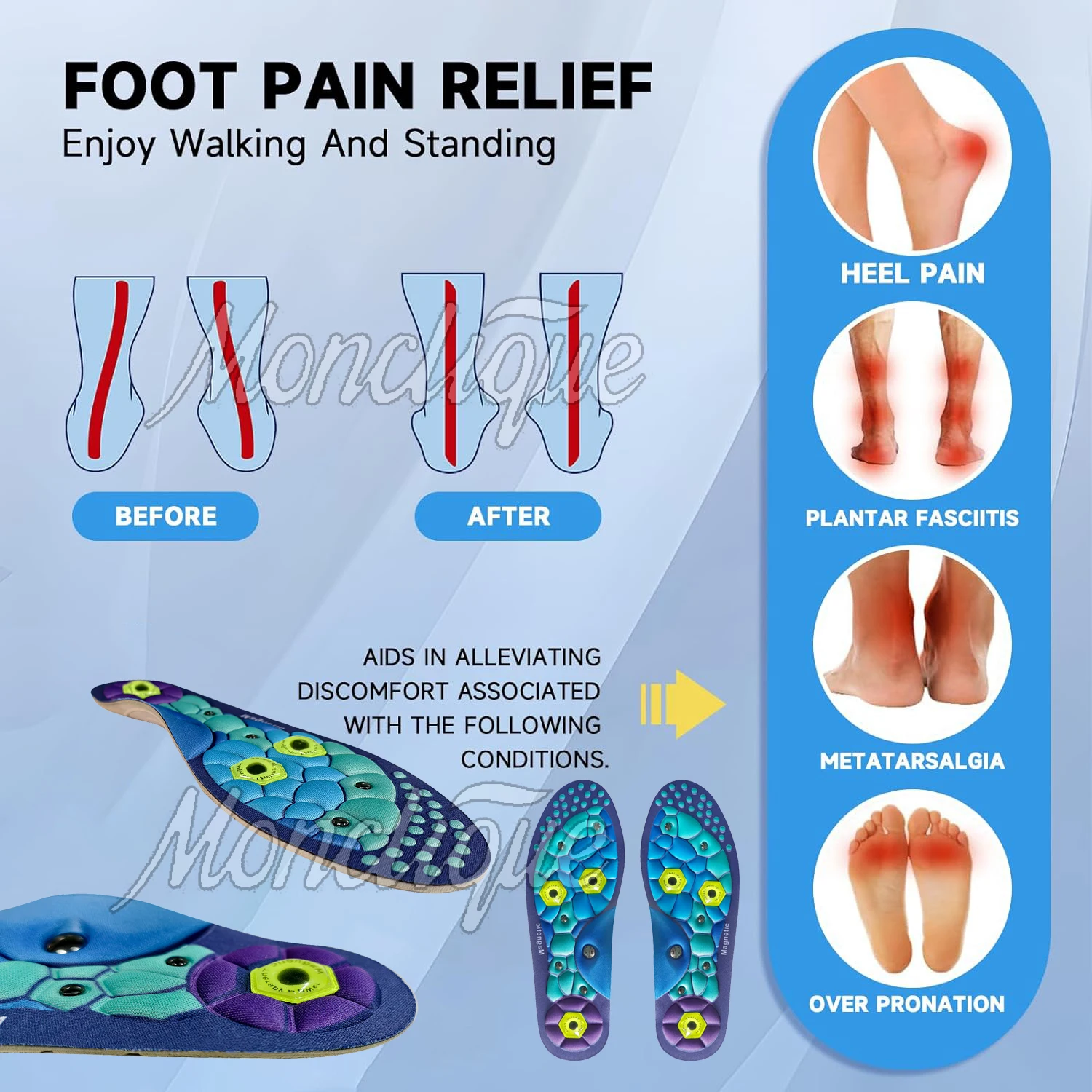 Magnetic Comfortable Acupoint Massage Insoles EVA Foot Massage Sports Arch Support Insoles Orthopedic Shoe Inserts for Men Women