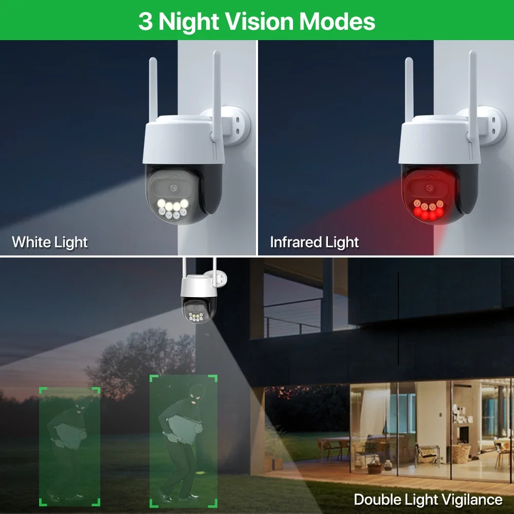 PTZ  ߿ 5   ī޶, ڵ ΰ   ī޶,   ī޶,  iCsee, 1080P, 2K, 4MP