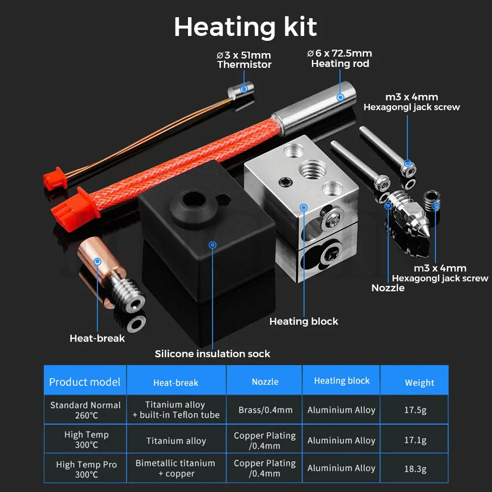 Kit Hotend Per Stampante 3D Ender 3 S1/Pro E CR10 Smart Pro | Ugello 0,4 Mm E Blocco Bimetallico 300°C