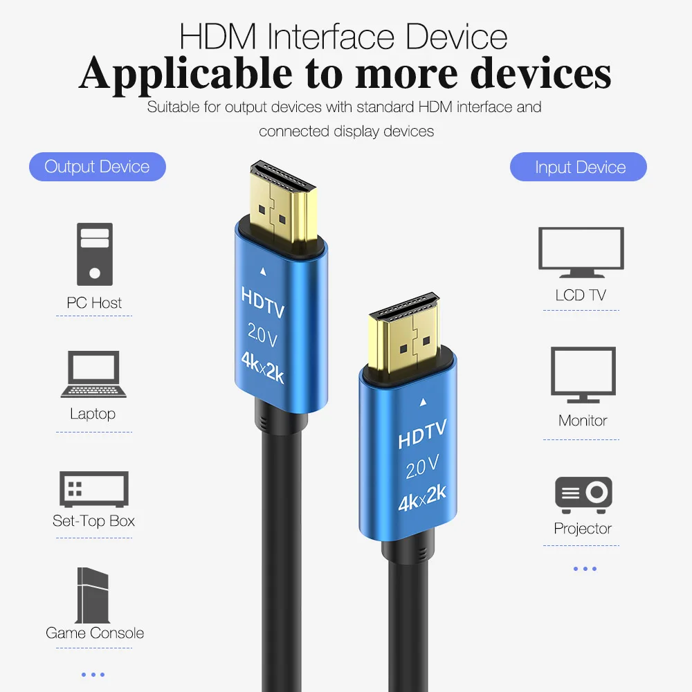 Premium Gold-Plated Ultra High-Speed HDMI Cable