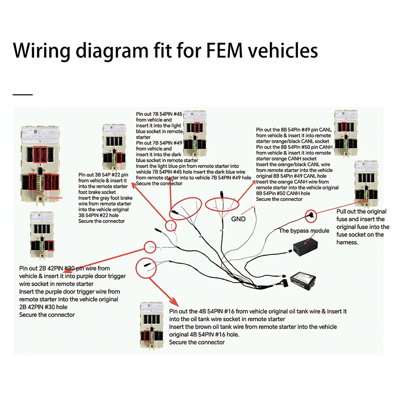Рисунок 6 - Пульт дистанционного запуска EasyGuard