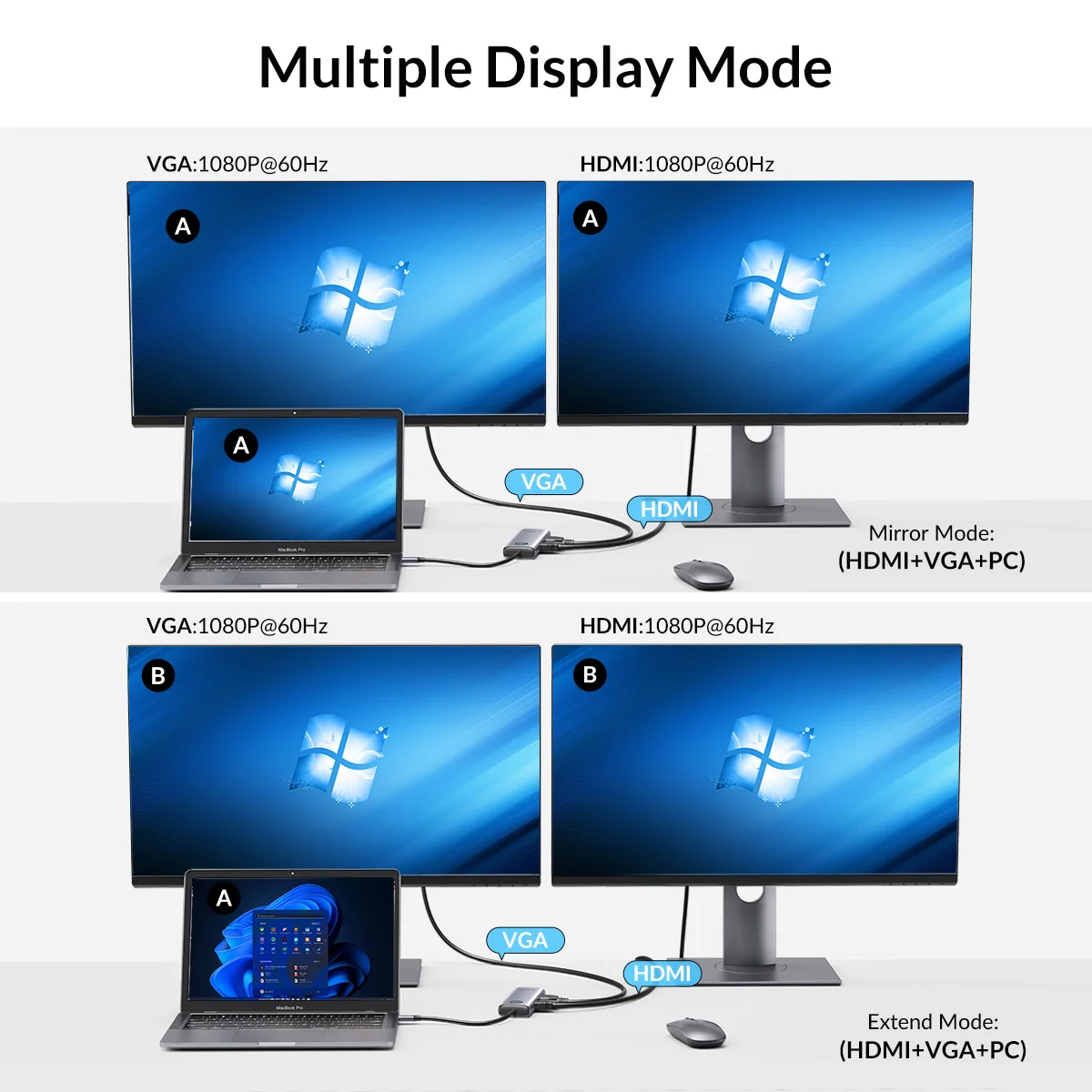 Orico-estação de Ancoragem tipo c Usb 3.0 Hub Rgb Compatível com Hdmi Dp1.4 Adaptador Pd100w sd Divisor tf para Macbook Huawei Mate 4k60hz - Imagem 3