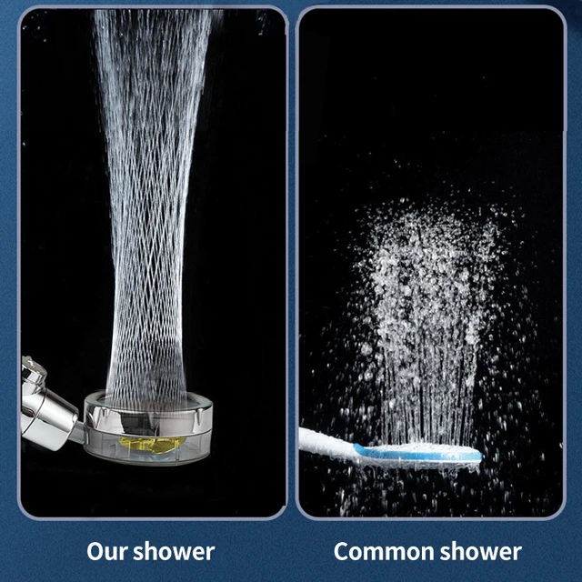Pressurized Shower Head Water Saving Flow 360 Rotating Twin Turbo