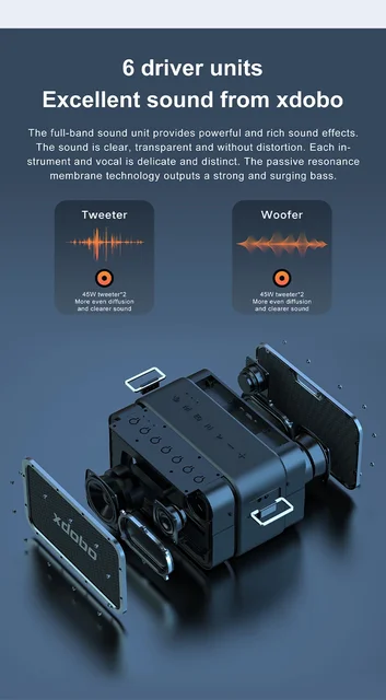 120w）xdobo 1983 MAX ワイヤレススピーカー 楽天市場】【最大18ヶ月