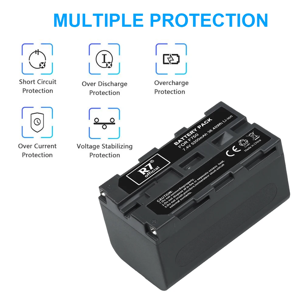 AboutBatteries Batterie pour Sony CCD-TR3300E, 7.2V, 6600mAh, InfoLithium
