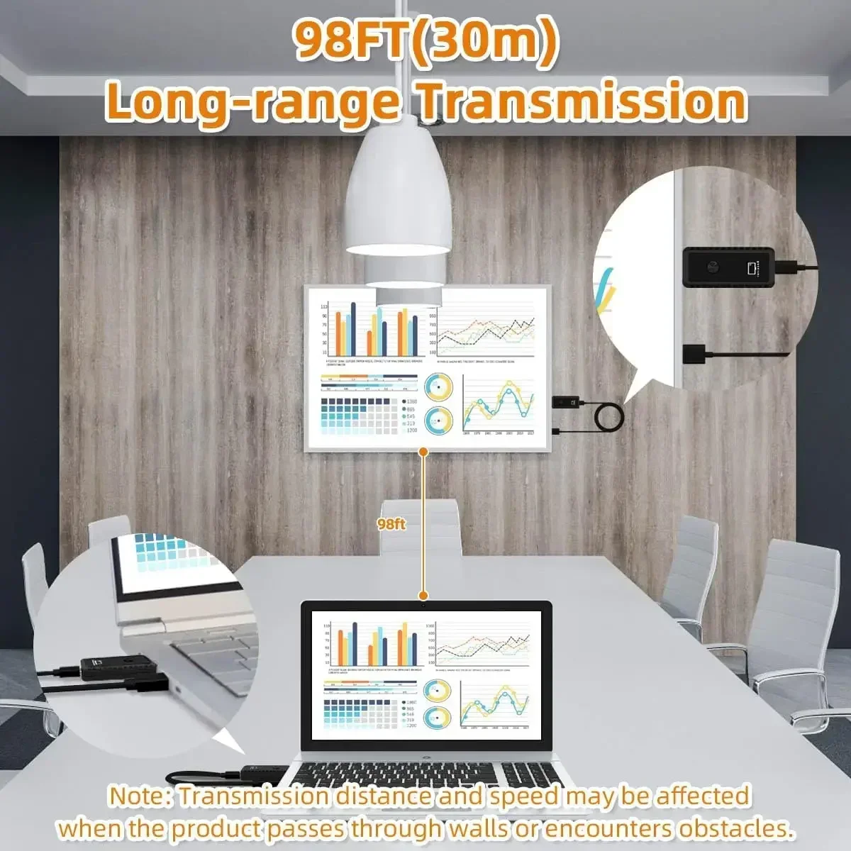Wireless USB-C Transmitter Set 5G Wireless HDMI Transmitter with Receiver for Plug-and-Play Use Embrace Freedom