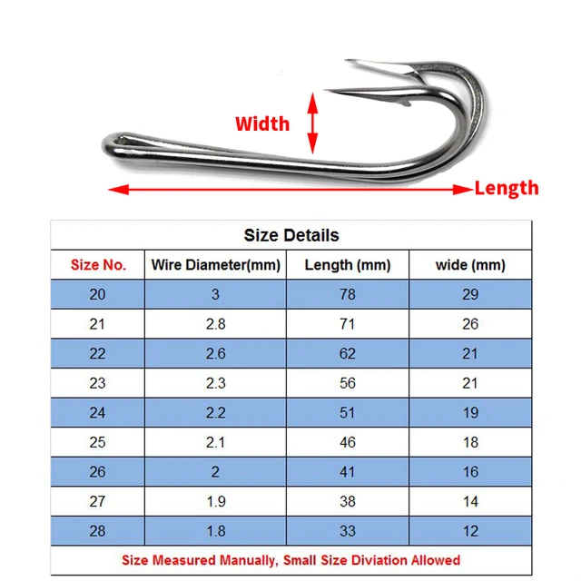 1pack #20-#28 Saltwater Fishing Double Hooks Stainless Steel Ray Frog Sport  Twin Hook for