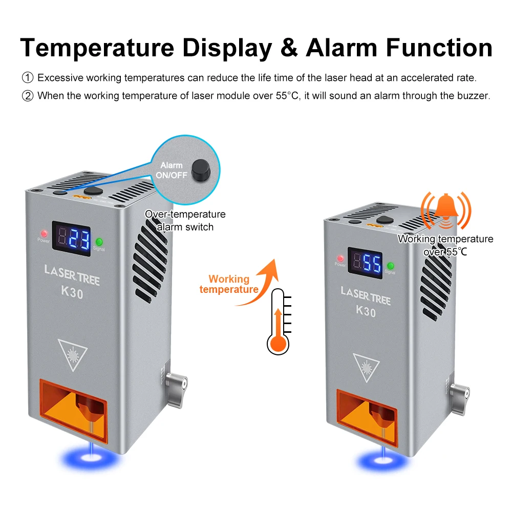 LASER TREE 30W Optical Power Laser Module with Air Assist 6 Diodes Laser Heads for CNC Engraver Machine DIY Cutting Wood Tools - 3