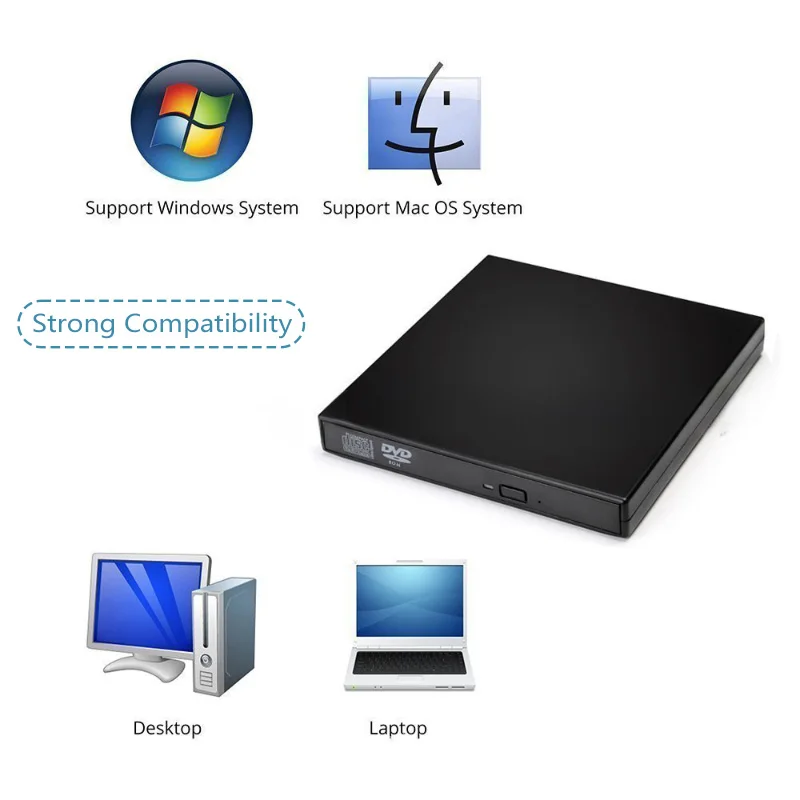 External CD DVD Drive USB 2.0 Super Slim Protectable External CD-RW Drive DVD-ROM Burner Player for Laptops Desktop PCS