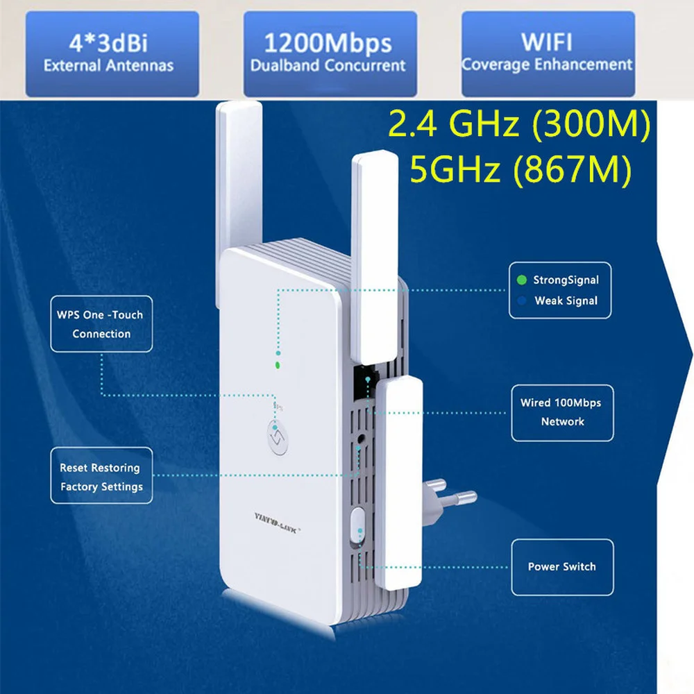 WiFi Repeater WiFi Amplifier 5Ghz Long Range Extender 1200M Wireless