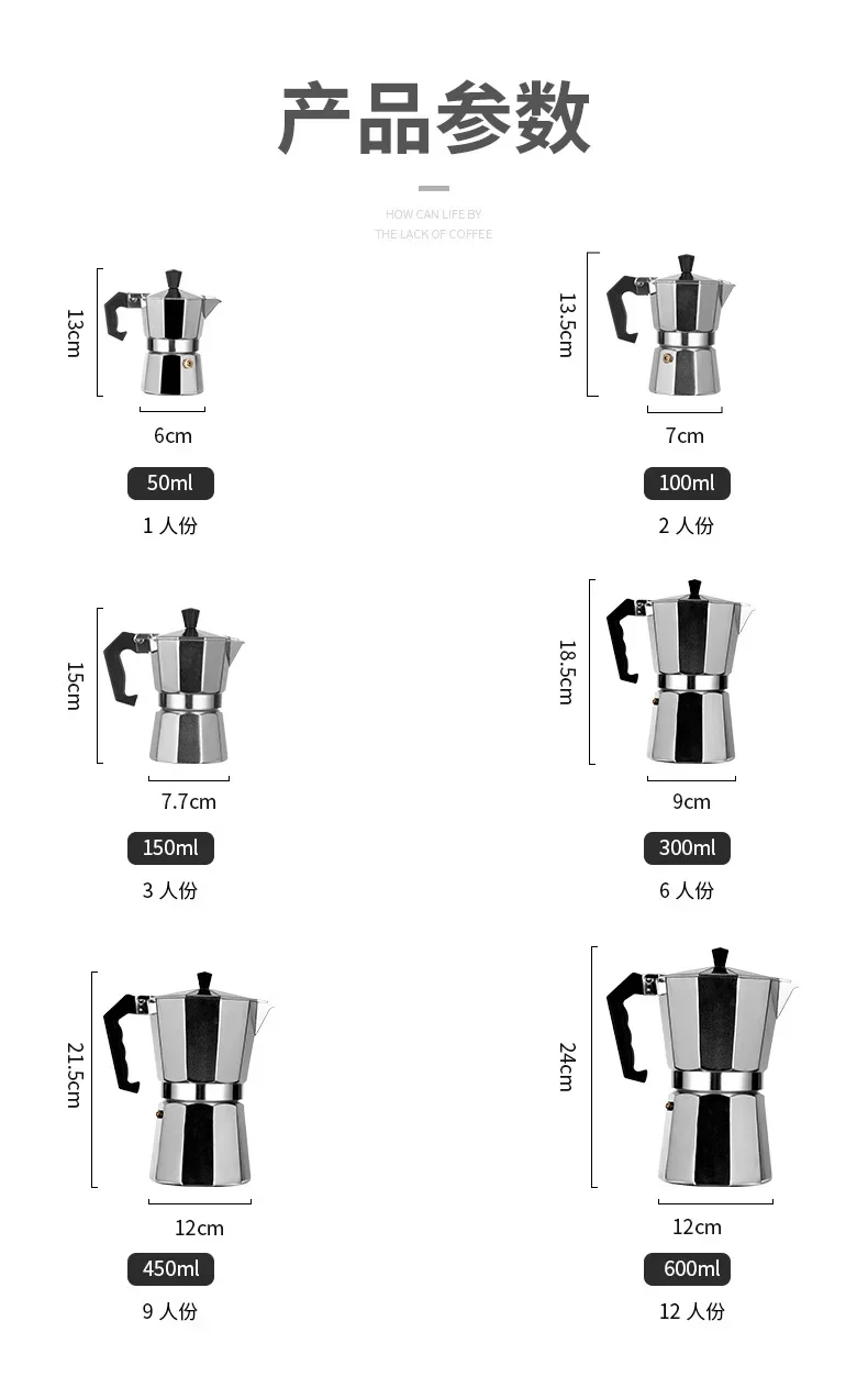 Description Picture 4 of itemMoka Coffee Pot Espresso Latte Percolator Stove Coffee Maker Espresso Pot Italian Coffee Machine 50/300/450ml Aluminum