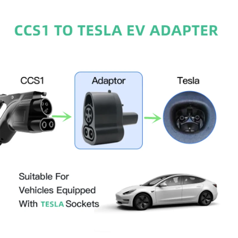 

CCS1 1 to TESLA DC EV Adaptor 250A Fast Charging Adapter Connector high speed charging adapter
