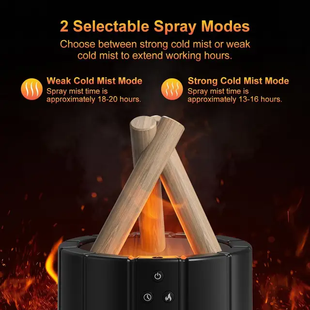 Simulated Campfire Diffuser, 250ml Essential Oil Diffuser with Remote Control, 7Colors Night Light Ultrasonic Aroma Diffuser 3