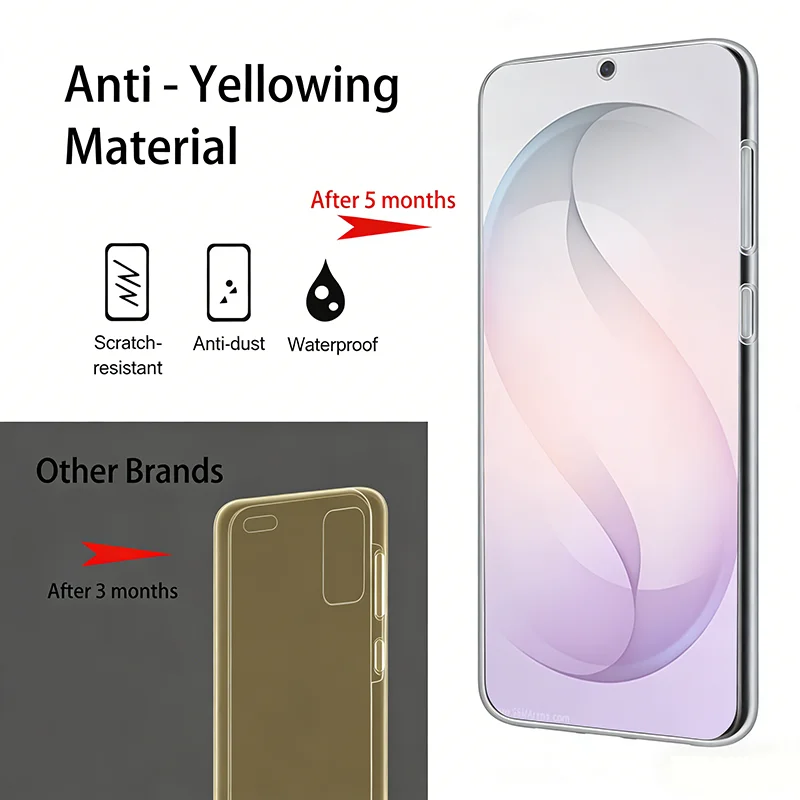 360 Full Shockproof Transparent Hybrid Case - Dual Layer PC+TPU Cover