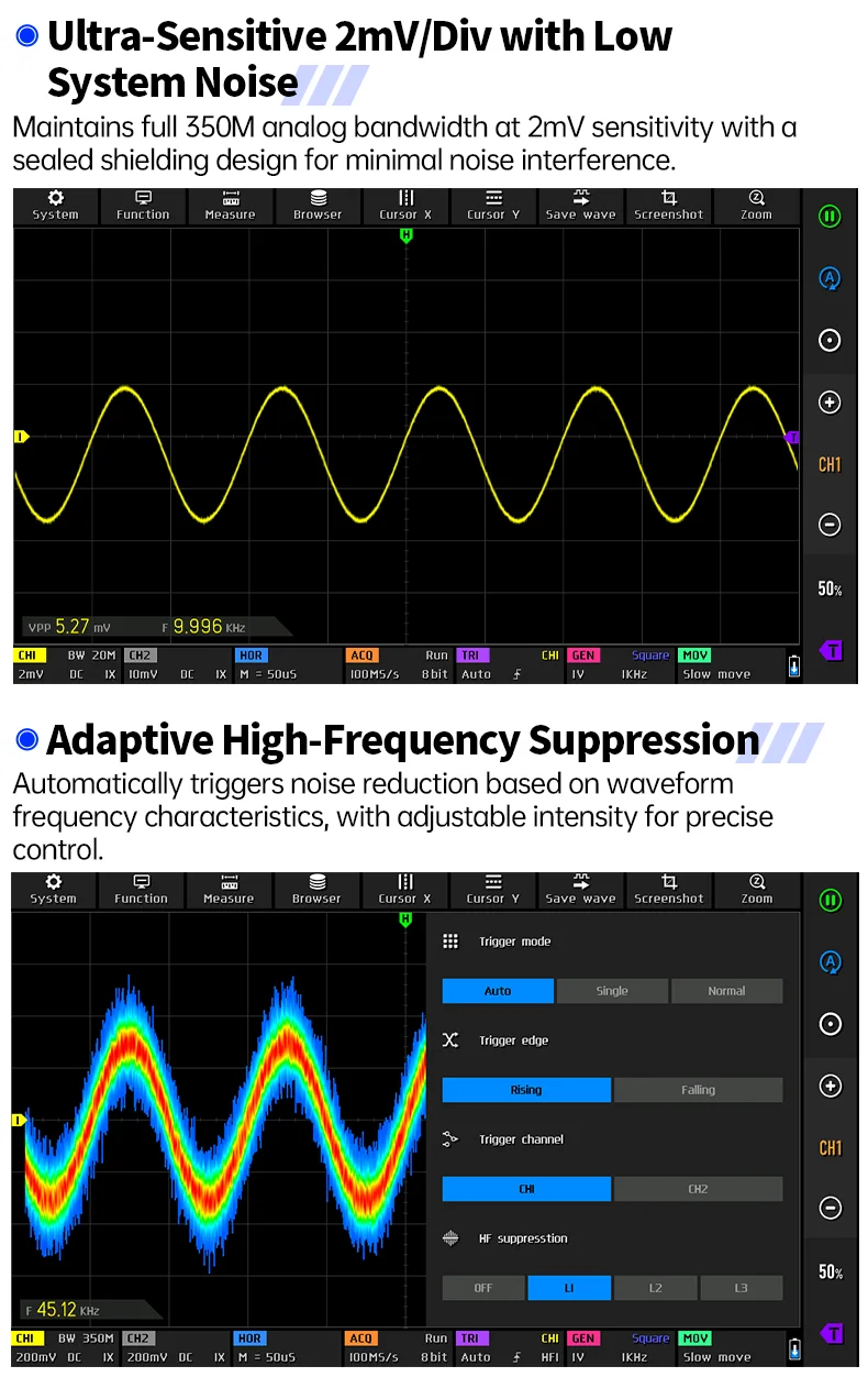 DPOS350P Digital Storage Oscilloscope: 350MHz Bandwidth, 12.1-Inch High-Definiti