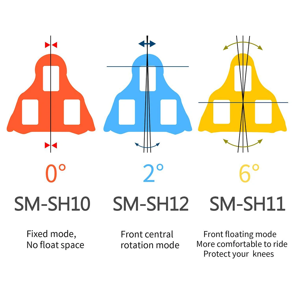 Road Bicycle Pedal Cleats Set Mountain Bike Lock Pedal Kit Easy to Set up Hex Wrench Cycling Accessories ABS Metal Cn origin
