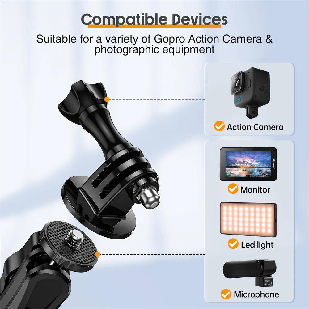 Clip, 360 Dual-Head Clip para monitor de