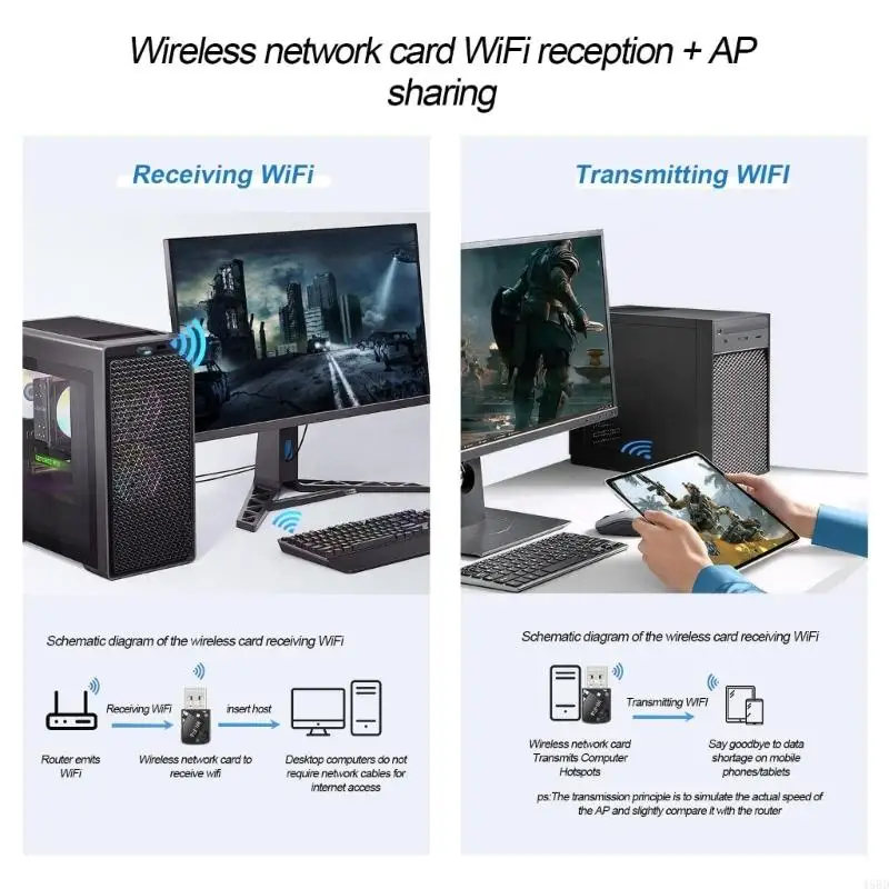 AX900 USB WiFi 6 블루투스 호환 어댑터 동글 더블 밴드 2.4Ghz 및 5GHz 네트워킹 무선 수신기 어댑터 동글