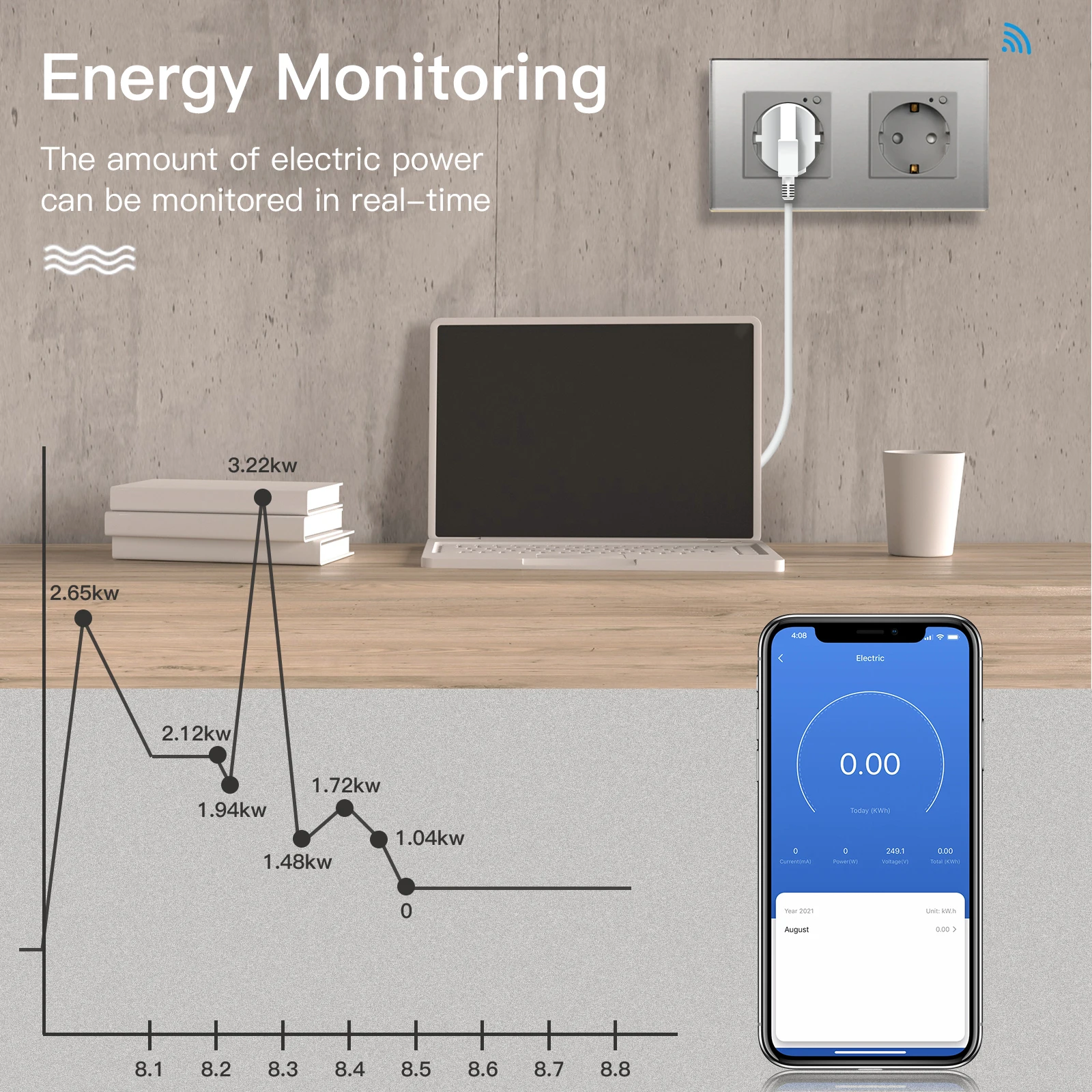 bseed soquetes duplos wifi parede padrao da ue soquetes power monitor soquetes vidro suporte painel tuya google alexa 02
